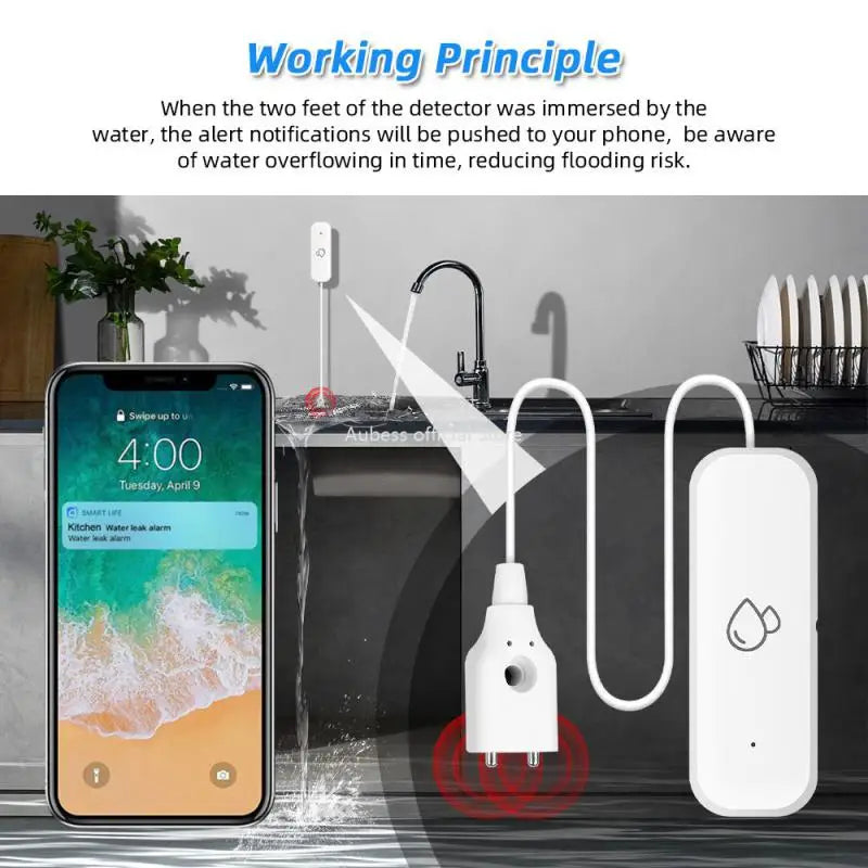 Détecteur de fuites d'eau Aubess Tuya WiFi ZigBee avec avertisseur sonore et détecteur de débordement, compatible avec la surveillance à distance Smart Life