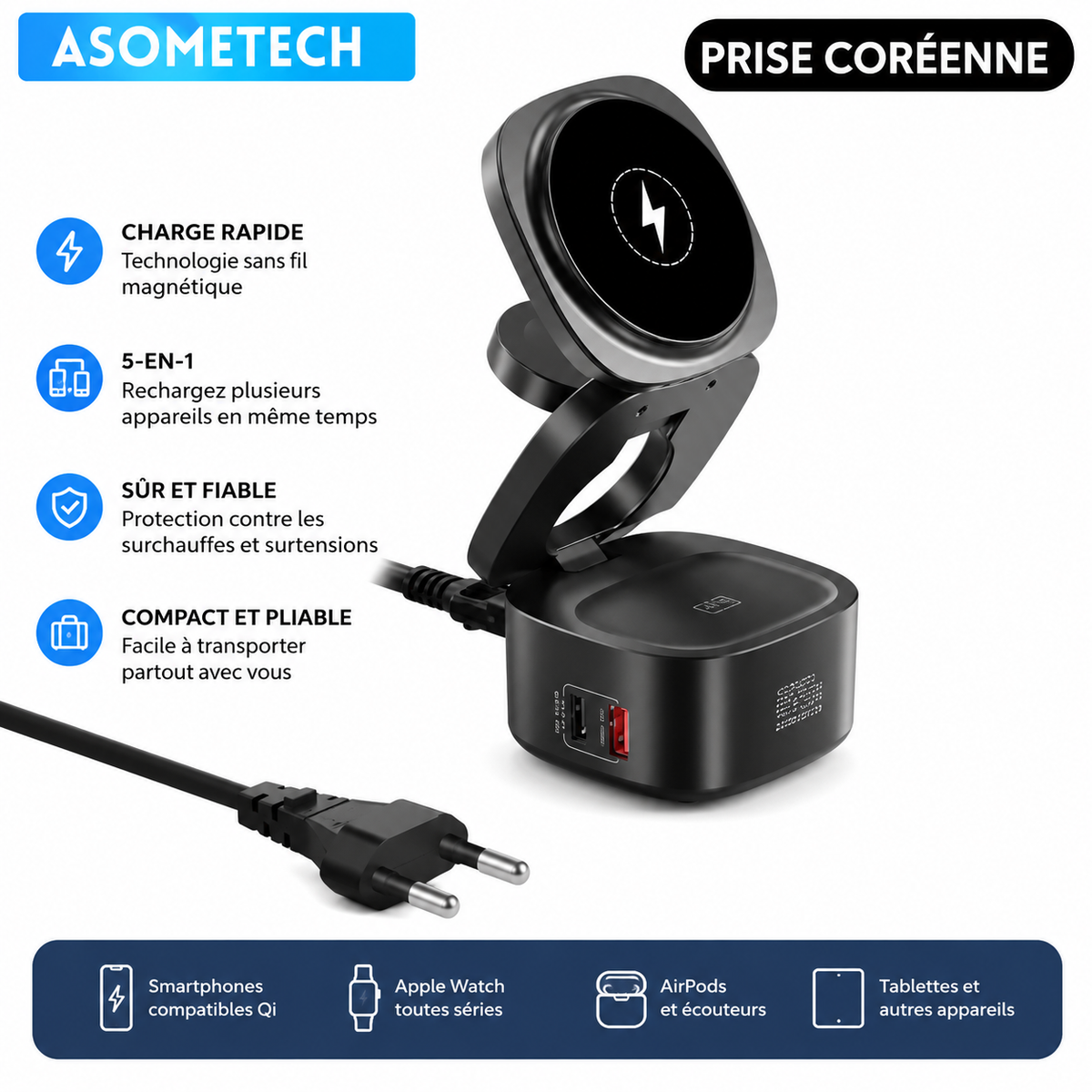 Station de Charge Sans Fil Magnétique 5-en-1 ASOMETECH – Charge Rapide 65W GaN