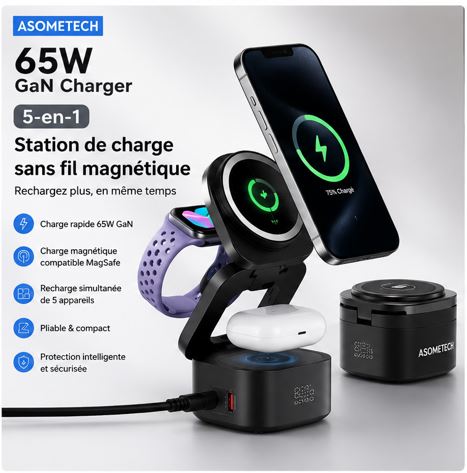 Station de Charge Sans Fil Magnétique 5-en-1 ASOMETECH – Charge Rapide 65W GaN